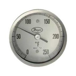Series BT15S/BT20S Sanitary Bimetal Thermometer